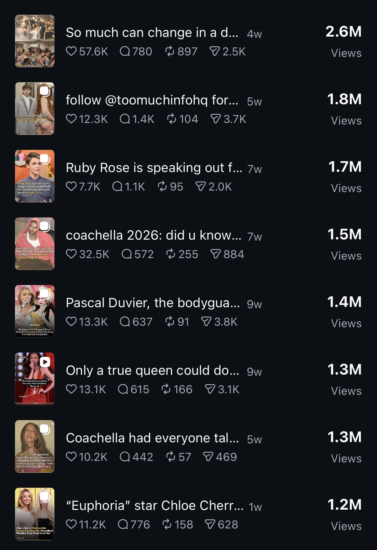 TMI viral content metrics screenshot