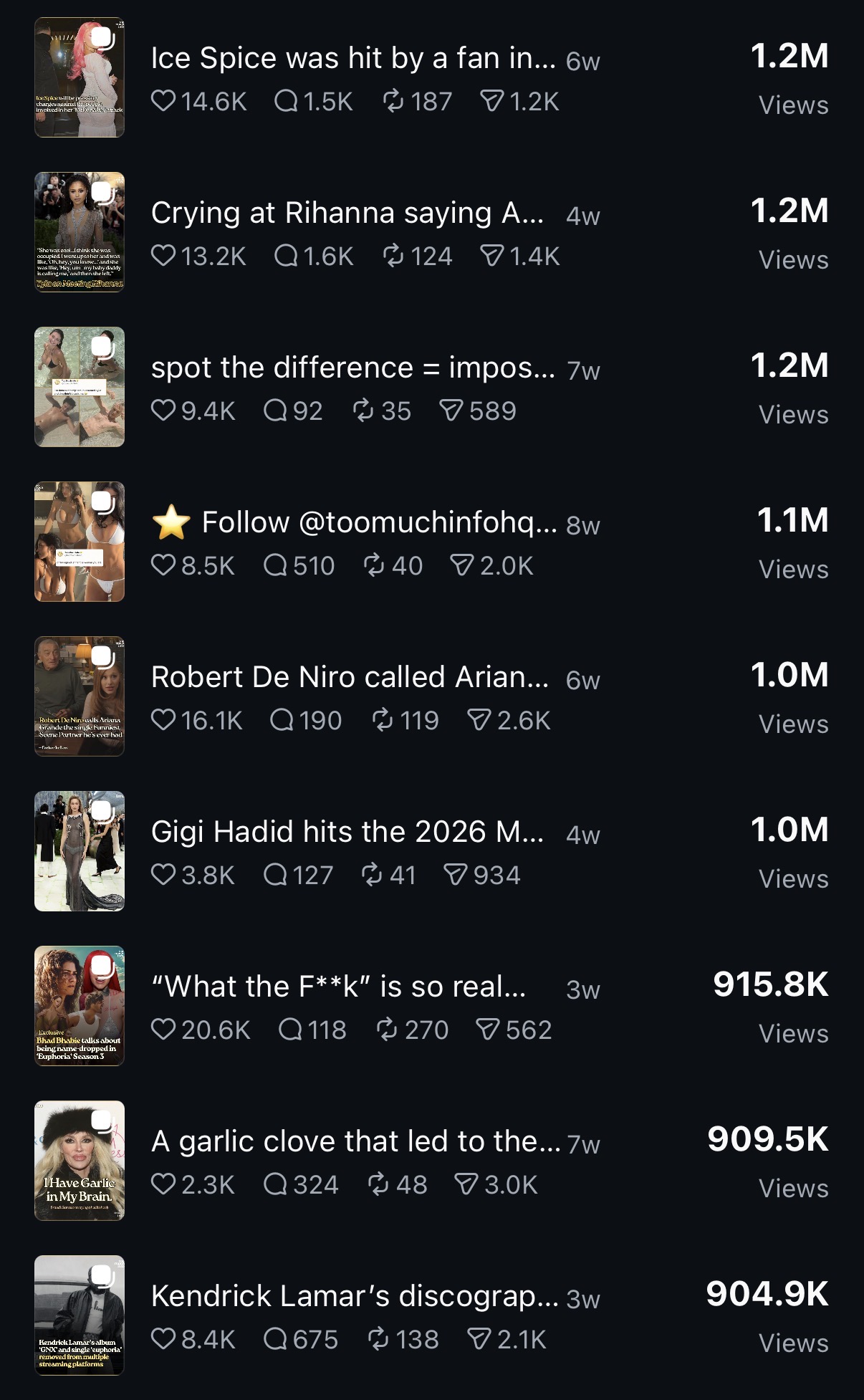 TMI mid-tier content metrics screenshot